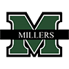 Milford Mill Academy